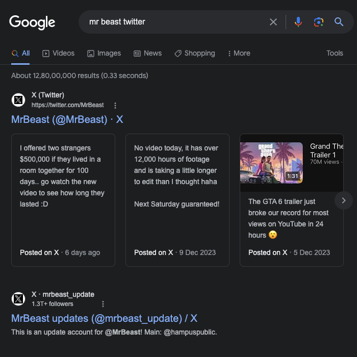 A screenshot by TweetDelete of a person using Google Search to find MrBeast’s Twitter profile.