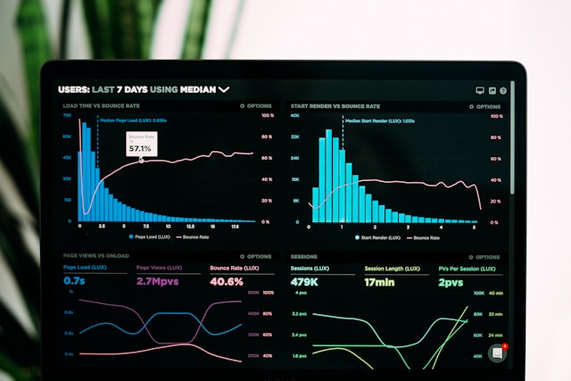 A laptop screen shows a tool’s dashboard that tracks various metrics for a website.
