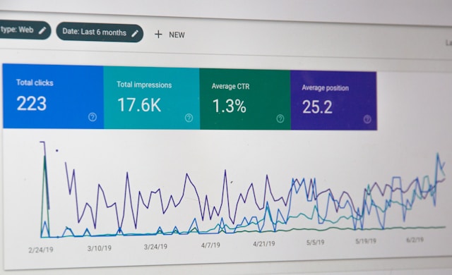 Het dashboard van Google Search Console toont verschillende statistieken voor een specifieke website.
