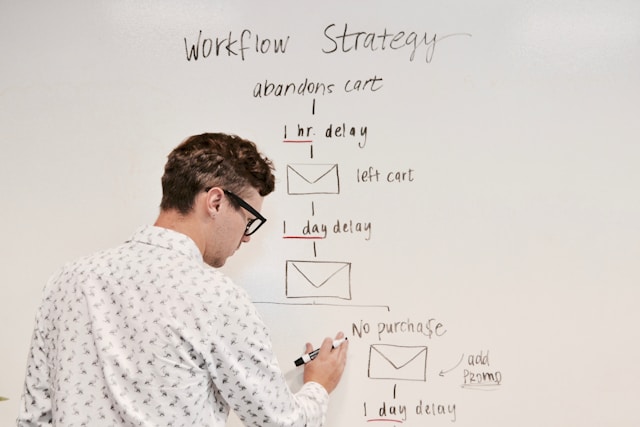 A person wears a white shirt with a bird print and writes a strategy on a whiteboard.