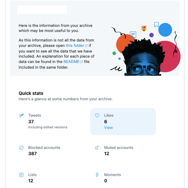 TweetDelete’s screenshot of a Twitter user’s X Data dashboard.