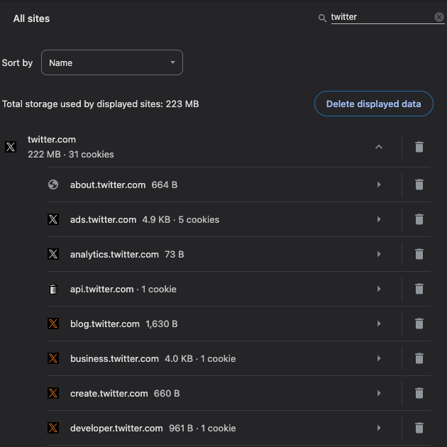 TweetDelete’s screenshot of Google Chrome’s settings page to clear Twitter cookies.